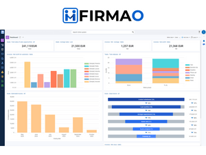 Firmao CRM Sales